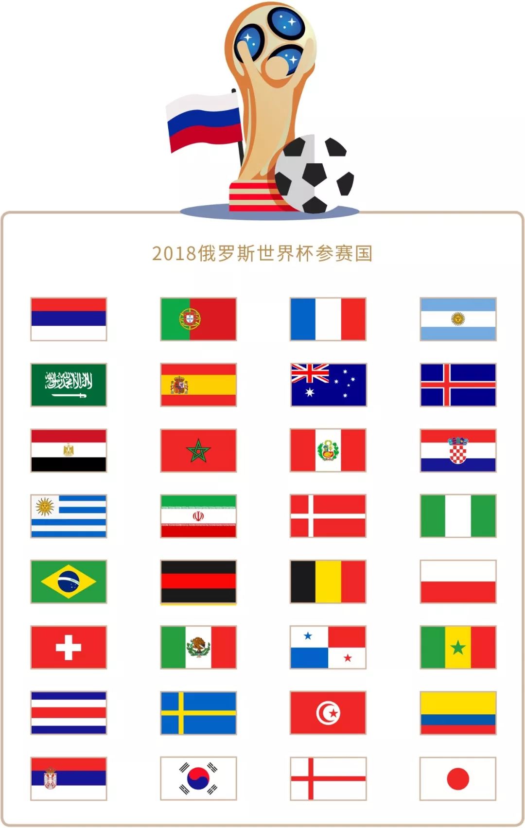 续签和科